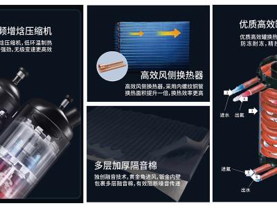 空氣能制熱原理